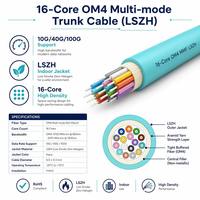 Cable Troncal de Fibra Óptica Multimodo OM4 de 16 Núcleos para Interiores HEADWAY con Cubierta LSZH de 5m para FTTH y Cableado de Espina Dorsal de Centros de Datos