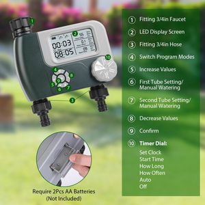 Timer Digitale Programmabile a 2 Zone per Irrigazione Giardino, Intelligente con 2 Uscite per Rubinetto, per Irrigazione a Goccia e Sprinkler - Product Image 3