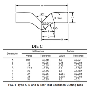 Darsen ASTM D624 Troquel de corte B C Forma de T para prueba de desgarro Fabricación de muestras Cortador de muestras de goma - Product Image 4