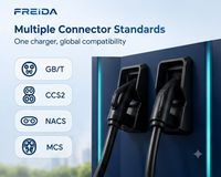 Chargeur rapide DC double pistolet 160kW 240kW avec écran publicitaire et affichage numérique GBT CCS2 IP55 extérieur