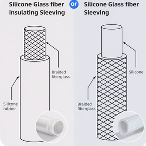Funda Protectora de Silicona para Cables, 0.5mm, Voltaje Nominal 1500V-7000V, -10C~+200C - Product Image 4