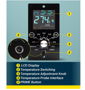 Kỹ thuật số nhiệt điều khiển board Kit phù hợp với LCD Read-out và 120V RTD cảm biến nhiệt độ cho traeger Grill, Z grills - Product Image 2