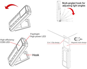 Lampe de travail LED COB multifonction 1000LM avec torche super lumineuse (rechargeable) - Product Image 6