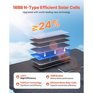 Caricatore Solare Portatile Pieghevole da 60W, Pannello Monocristallino Tipo N 16BB con Efficienza del 24%, Leggero per Uscita MC4 - Product Image 4