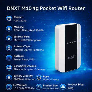 Router DNXT 4G WiFi6 300Mbps, Router WiFi Inalámbrico Portátil, <span class=keywords><strong>WPS</strong></span>, 3000mAh, WiFi de Bolsillo para Auto, USB Tipo-C, Router Portátil para Viajes - Product Image 2