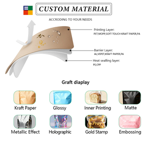 Custom Printed Child-Resistant Ziplock Stand-up Pouch <strong>Smell</strong> <strong>Proof</strong> 3.5 Mylar <strong>Bags</strong> For Food Storage For Milk - Product Image 2