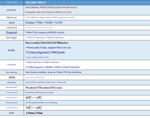 Không quạt Nano ITX Board Celeron N100 J1900 j4125 kép Lan mini máy tính POS tường lửa - Product Image 6