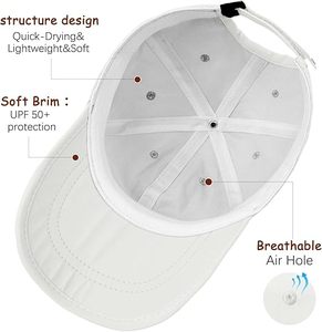 Wholesale <b>Plain</b> Summer Wear <b>Cap</b> With Custom Logo Designs Comfortable Low MOQ Unisex <b>Caps</b> - Product Image 3
