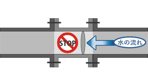 Vanne à opercule industrielle en PVC à bride, type sortie, anti-refoulement JIS 5K, 300A, pour la prévention du reflux des inondations KVI-030-300-OUT - Product Image 3