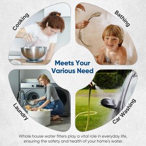 Cartuccia di Ricambio per Filtro Sedimenti Plissettato da 5 Micron 10'' X 4.5'' per Prefiltro Acqua GE FXHSC Culligan R50-BBSA - Product Image 2