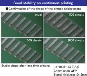 <b>Lead</b> free sac305 <b>solder</b> paste for high speed printing with soldering flux - Product Image 3