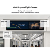 Écran LCD de type barre 36,6 pouces 1920x290 UHD pour panneau d'information des trajets en métro, système Android avec hub Wi-Fi