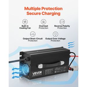 Caricabatterie Intelligente 12V 60A 14.6V AC-DC per Batterie al Litio con Connettore Anderson, Indicatore LED, Attivazione 0V, Caricabatterie per Batterie LiFePO4 - Product Image 5