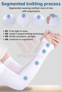 SPARKWELL INDUSTRIES Anti-Uv <b>Compression</b> <b>Arm</b> <b>Sleeves</b> Spandex Polyester Unisex Seamless Plain Dyed Breathable Cooling Custom Logo - Product Image 2