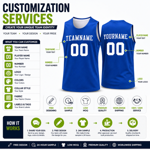 Custom Basketball <b>Training</b> <b>Bib</b> Mesh Practice Pinnie Personalized Team Scrimmage Jersey OEM ODM Manufacturer - Product Image 4