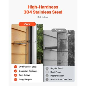 Support mural réglable en acier inoxydable 304 pour tuyaux d'échappement de 6 pouces de diamètre, kit de montage multifonctionnel robuste - Product Image 5