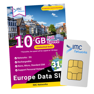 Tarjetas SIM ESIM de datos ilimitados para viajes con roaming 5G 4G en Europa, 31 días, con embalaje personalizado para revendedores, venta al por mayor - Product Image 2