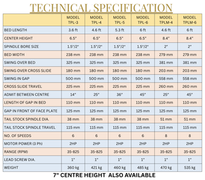 เครื่องกลึงงานเบาแบบลูกกลิ้งทรงกรวย ความยาวเตียง 4.6 ฟุต ความสูงจุดศูนย์กลาง 6.5 นิ้ว ขนาดรูตรงกลาง 1.5 นิ้ว พร้อมชุดเกียร์ Norton - Product Image 2