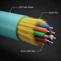 Câble à fibres optiques multimode OM4 8 cœurs pour intérieur, LSZH, GB/T 18380.33, catégorie A, câble de maillon principal