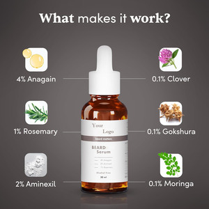 Suero Herbal Refrescante para Barba de Marca Privada, Esencia para el Cuidado del Cabello Facial, Personalización de Marca OEM, Fabricante al por Mayor OEM/ODM - Product Image 2