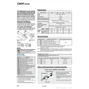 ผลิตภัณฑ์ CDM2RA25-75AZ กระบอกลมนิวเมติก SMC - Product Image 1