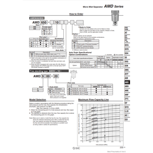 เครื่องแยกไมโครไอน้ำ Equipment-AMD850-14D กรองอุตสาหกรรม SMC pneumatics - Product Image 1