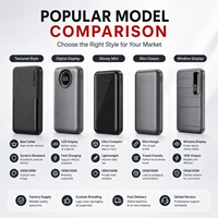 Batterie externe portable 5000 mAh personnalisée avec impression, chargeur de téléphone direct usine pour la vente en gros, les voyages, les activités de plein air et les promotions OEM