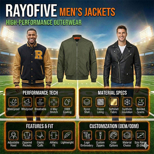 Wholesale Slim Fit Motorcycle <b>Jacket</b> <b>Real</b> <b>Leather</b> <b>Jacket</b> Custom Color and Design Motorbike Men <b>Jacket</b> - Product Image 5