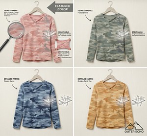 Chemise à manches longues camouflage rose pour femmes, UPF 50, anti-UV, vêtements de pêche - Product Image 3