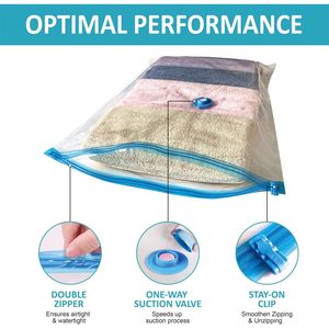 Sacchi Sottovuoto Salvaspazio Sigillabili per Vestiti, Bagagli da Viaggio, Biancheria da Letto, Accessori, Coperte, Piumoni, Cuscini e Oggetti da Trasporto - Product Image 5