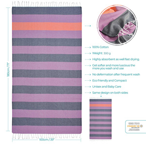 Wholesale Custom <b>Bath</b> <b>Towel</b> <b>Sets</b> High Quality Large Luxury Turkish Cotton Sand Free Beach <b>Towel</b> Personalized With Logo Embroider - Product Image 6