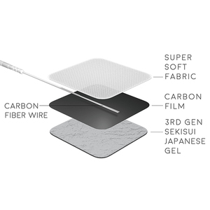 KF5050 Everyway Backed Pads with Japanese Gel Premium Re-Usable Self Adhesive Electrode Pads for TENS/EMS Unit Fabric - Product Image 6
