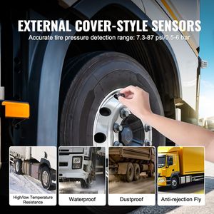 Sistema di monitoraggio pressione pneumatici wireless Caro RV 7.3 116 PSI - Set sensori TPMS universali - Product Image 5