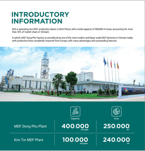 Varios tamaños 7mm 9mm 12mm 15mm 16MM 18mm 21mm MDF Tablero de fibra crudo liso Emisión de formaldehído E1 a prueba de humedad para apartamento - Product Image 4