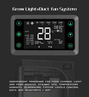 Controlador Inteligente Multifunción de 1 Canal con APP/WiFi para Luces LED de Cultivo, Ventiladores de Conducto, Ventilador de Pared, Sensor VPD y CO2
