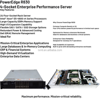 Wholesale for Used Dells EMC PowerEdge Powerful 4-socket 2U Rack Server From Dells 13th Generation Refurbished Rack Server R830