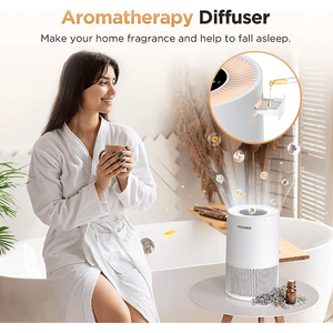 Filtro a Carbone Attivo a Correnti di Eddy di Grado 2024L, Purificatore di Fumo e Particelle da 0,3 Micron, Depuratore d'Aria per Uso Domestico 120m² - Product Image 4