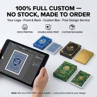 Jeu de cartes personnalisé en PVC pour poker, cartes de jeu de société en plastique, design imprimé, boîte de luxe, ensemble personnalisé de qualité supérieure