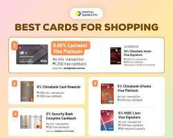 Plataforma de cashback y recompensas que ayuda a los usuarios a ganar puntos de cashback y recompensas exclusivas en compras diarias. - Product Image 4