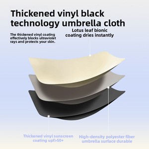 Paraguas Doble Uso Hongye para Mujer, Impresión Digital Degradada, Revestimiento Negro Engrosado, Protección Solar/UV, Manual, para Viajes - Product Image 4