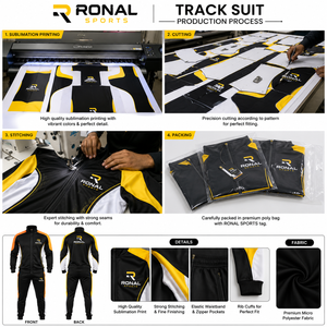 Survêtement de sport personnalisé au meilleur prix pour hommes, vêtements de sport pour jogging, survêtement de course et d'entraînement pour hommes - Product Image 5