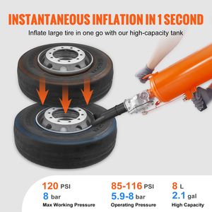 Dispositivo di gonfiaggio portatile manuale da 8 litri e 120 PSI per pneumatici di auto, camion e trattori, con regolazione pressione da 85-116 PSI - Product Image 3