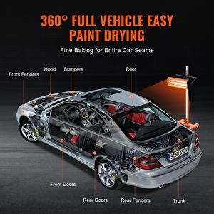 Lampada a Infrarossi per Auto 1500W con Riscaldamento Automatico 60 Min, Area di Cottura 3,44 Piedi Quadrati per Verniciatura a Spruzzo - Product Image 3