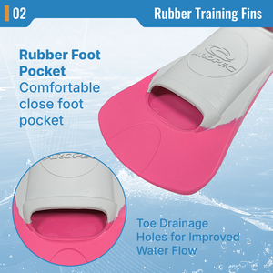 Aletas de Natación Profesionales de Goma con Pala Corta para Práctica de Natación, Diseño Cómodo de Punta Abierta, Servicio OEM ODM - Product Image 3