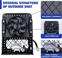 Climatiseur de stationnement 24V pour camion poids lourd, 1800-2200W, unité DC/AC pour la modernisation et la rénovation des cabines de semi-remorques