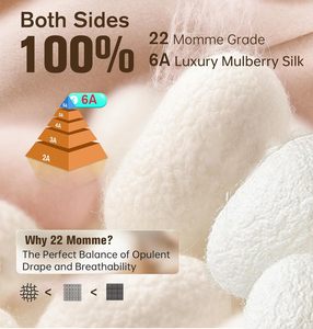 Maschera per Dormire Lussuosa in <span class=keywords><strong>Seta</strong></span> Morbida con Cuffie Bluetooth 5.4 per Chi Dorme di Lato, Maschera Oculare Oscurante per il Sonno - Product Image 3