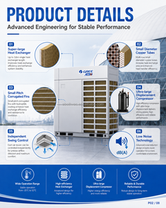 Sistema de Aire Acondicionado VRF de Diámetro Pequeño y Múltiples Filas <span class=keywords><strong>Gree</strong></span> GMV X con Bomba de Calor para Solución HVAC Comercial de Ahorro Energético - Product Image 6