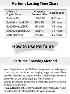 Perfume KVZ Wine Cherry para Mujer 60ml, Fragancia Frutal Gourmand, Eau de Parfum de Larga Duración para Damas, Aroma a Bayas Dulces - Product Image 5