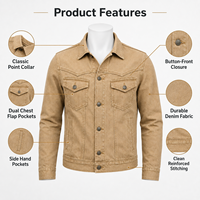 Veste en jean d'hiver pour homme de haute qualité, tissu 100% coton durable, écologique, coupe-vent, coupe confortable, design élégant, décontractée