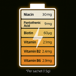 PM Jus Énergie Multivitamine Vitamine B Vitamine C Supplément Vitalité Quotidien 30 Bâtons - Product Image 5